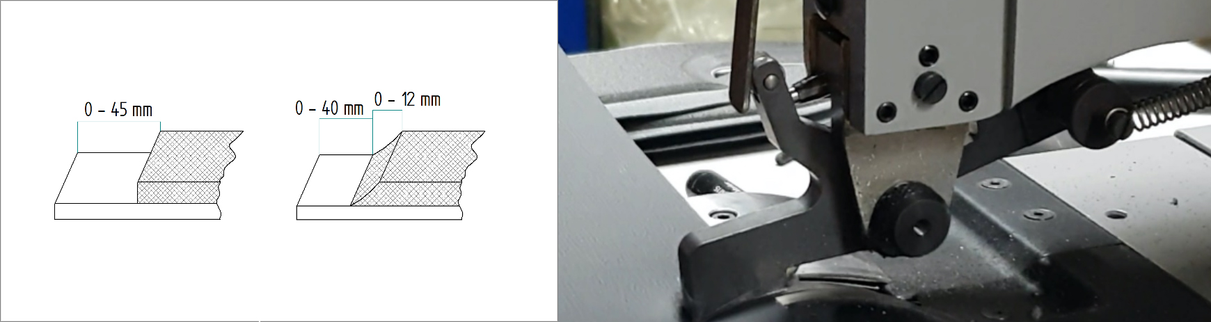 Esempi di scarnitura per interni auto - SX Dettaglio piedino scarnitrice elettronica - DX